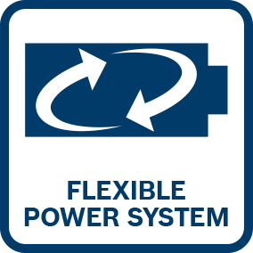No-compromise on compatibility No-compromise on compatibility