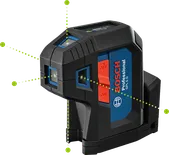 Point lasers No alt text available