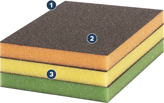 Bosch abrasive sponge pads in layered colors.