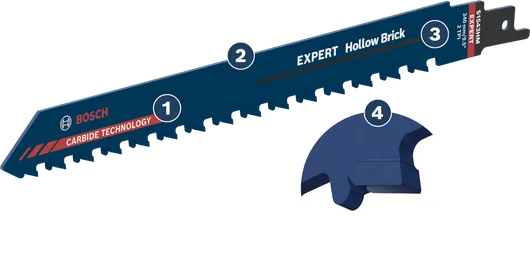 Bosch Expert Hollow Brick saw blade for carbide cutting.
