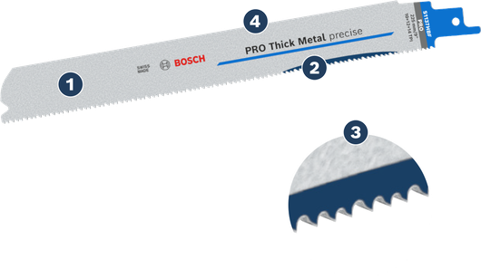 Bosch PRO Thick Metal precise saw blade for cutting metal.