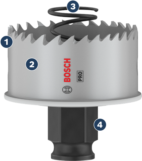 Bosch hole saw with carbide teeth and quick-change adapter.