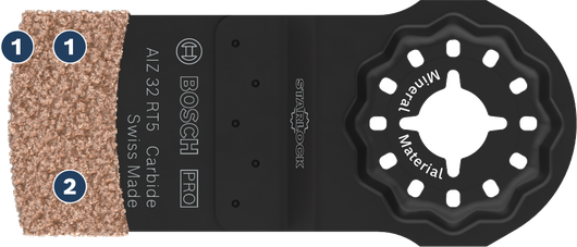 Bosch PRO AIZ 32 RT5 multitool carbide blade, 32 mm width.