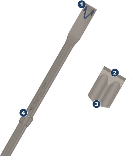 Bosch SDS max chisel with wave design tip for demolition.