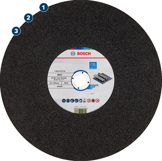 Bosch metal cutting disc for universal grinder use.