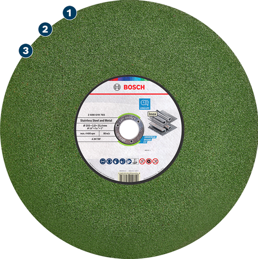 Bosch cutting disc for stainless steel and metal.