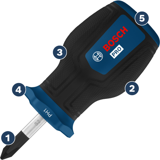 Bosch PH1 Pro screwdriver with ergonomic grip.