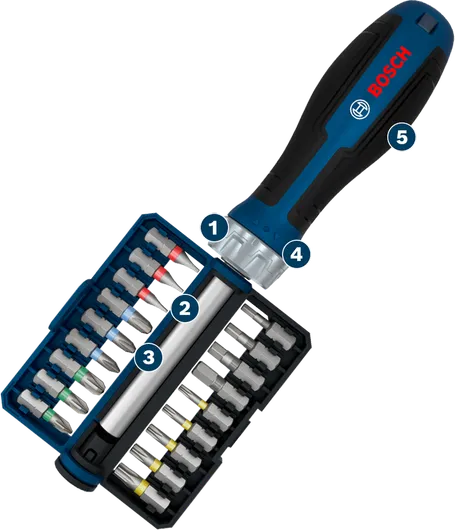 Bosch 20-piece screwdriver bit and ratchet set with ergonomic handle.