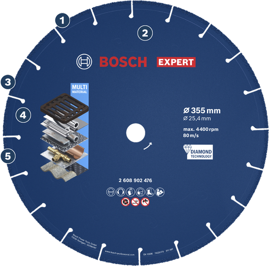 Bosch EXPERT Metal Diamond Cutting Disc 355 mm for multi-material.
