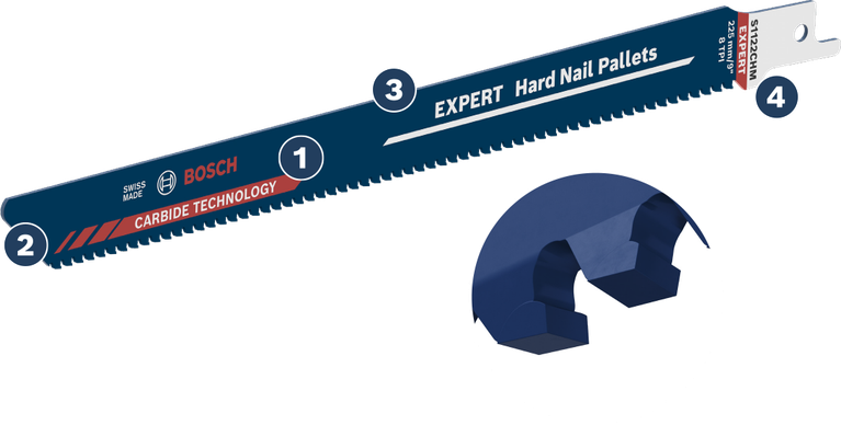 Bosch Expert Hard Nail Pallets saw blade with carbide teeth.