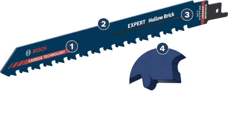 Bosch Expert Hollow Brick saw blade with carbide technology.