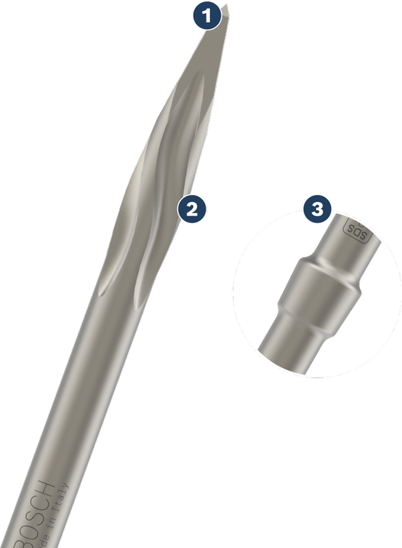 Long Life chiselling concrete Long Life chiselling concrete