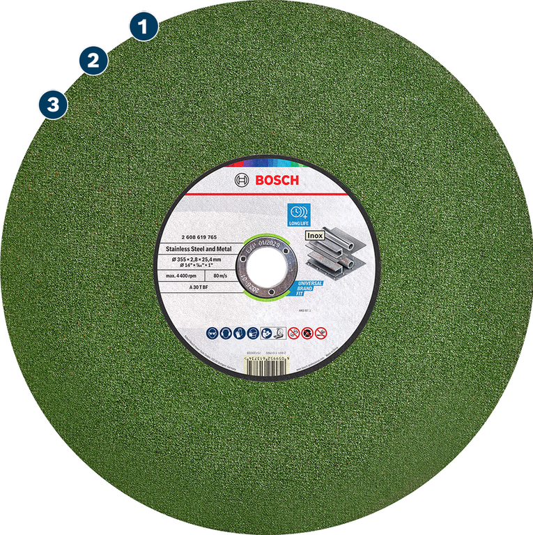 Bosch cutting disc for stainless steel and metal.