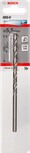 Tolles Produkt