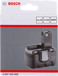 Tolles Produkt