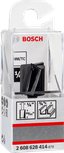Tolles Produkt