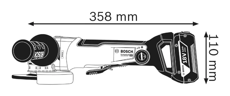 GWX 18V-10 PC