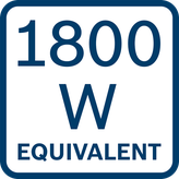 Bosch ProCORE18V 8.0Ah rechargeable battery pack.