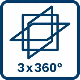 Three 360-degree lines