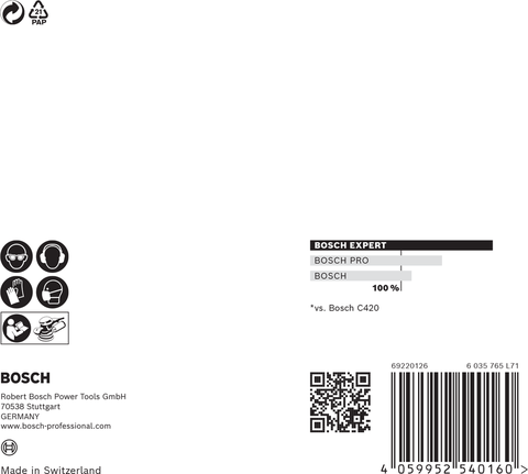 Bosch EXPERT M480 sanding net 125 mm G 320 5-pc.