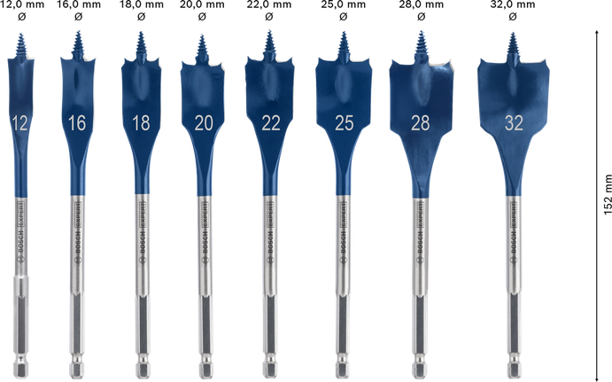 Bosch EXPERT Self Cut Speed Spade Drill Bit Set 8-piece.