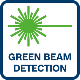 Green beam detection 