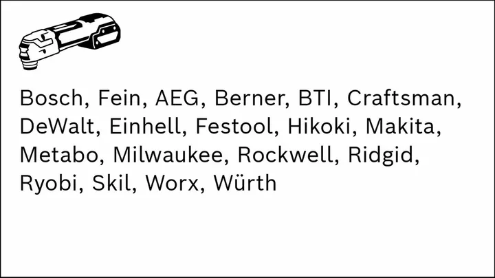 Object #200363781: Starlock_Compatibility_June_2021 Power tool outline above a list of various power tool brands.