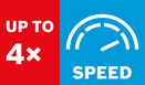 4x speed