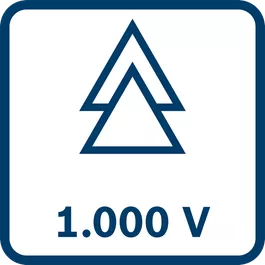 Tool tested for up to 1000 Volt