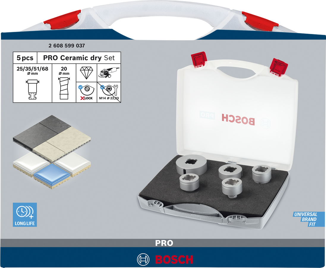 PRO Ceramic dry Set
