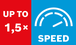 Speed increase 1.5x.