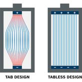 Tabless cell design