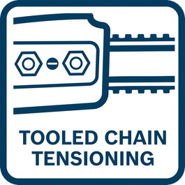 Traditional fastening system used together with a scrench