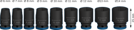 Bosch PRO Impact Socket Set 1/4 inch 9 piece, 6-14 mm.