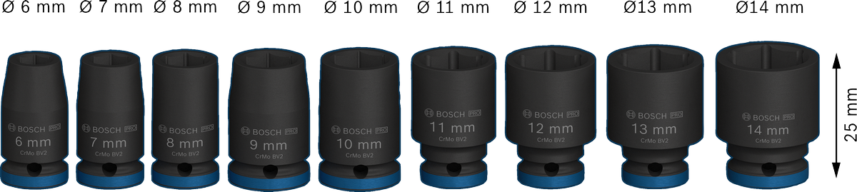 PRO Impact Socket Set