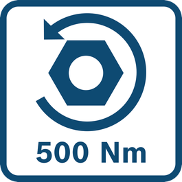 Breakaway torque 500 Nm
