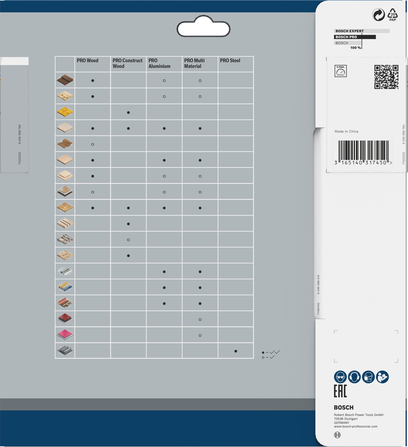 PRO Multi Material