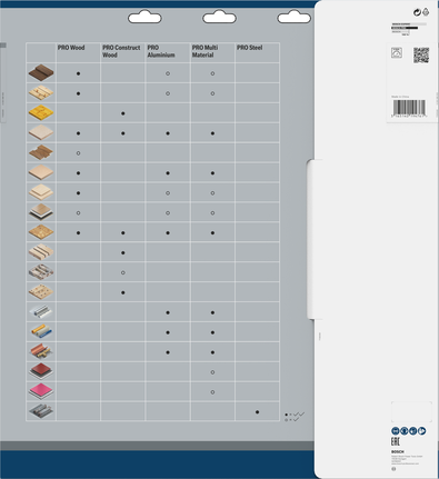 Bosch PRO Construct Wood Circular Saw Blade 400 mm chart.