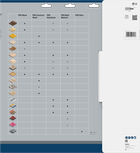 Bosch PRO Wood Circular Saw Blade compatibility chart.