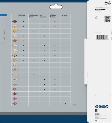 Bosch PRO Steel circular saw blade packaging.