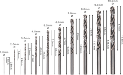 Bosch PRO Metal HSS-G Twist Drill Bit Set, 10 sizes.