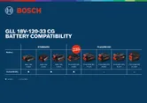 Bosch line laser battery compatibility.