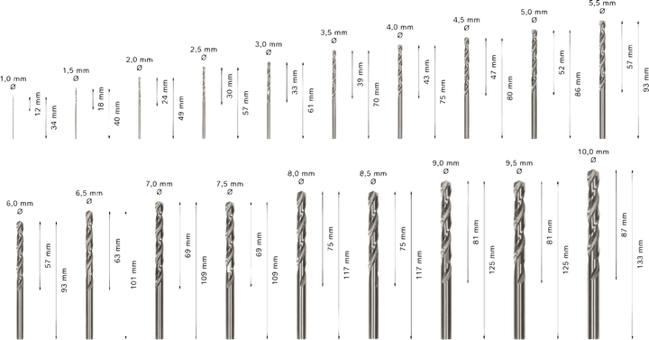 Bosch PRO Metal HSS-G Twist Drill Bit Set, 19 sizes shown.