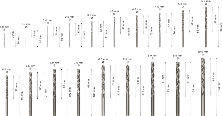 Bosch PRO Metal HSS-G Twist Drill Bit Set 19 pcs.