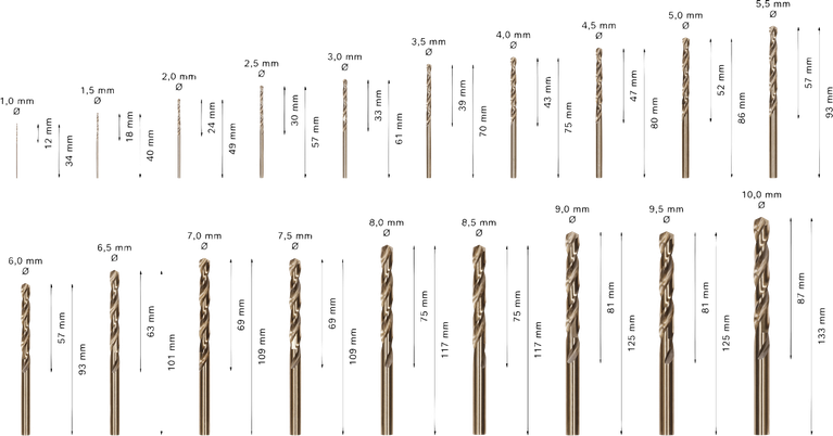 PRO Stainless Steel HSS-Co Twist Drill Bit Set, 19 pcs Bosch PRO Stainless Steel HSS-Co Twist Drill Bit Set 19 pcs.