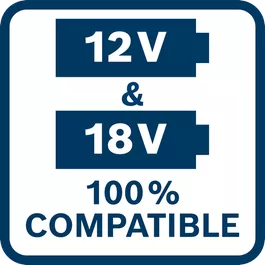 Compatible with 12V & 18V System