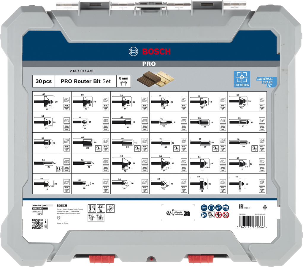 PRO Router Bit Set