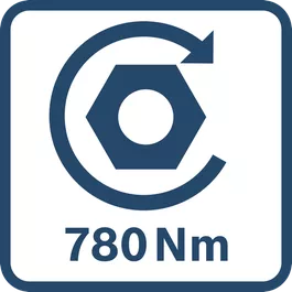 Tightening torque 780 Nm