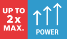 2x max power
