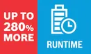 280% more runtime